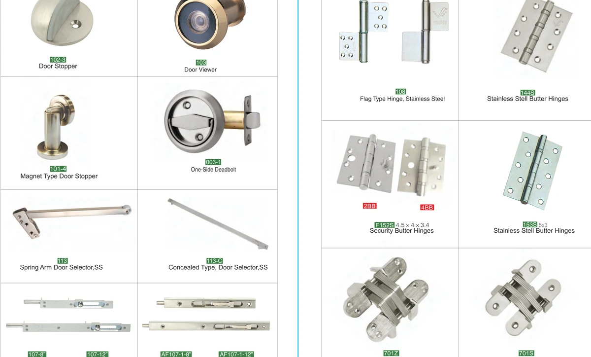 1101 Reveal Dustproof Ware for Door preview 3