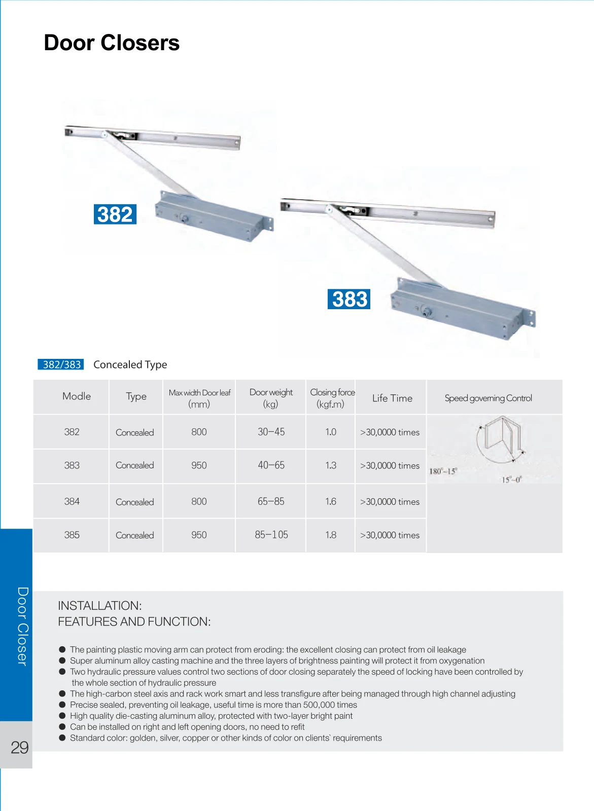 382 / 383 / 384 / 385 Concealed Door Closer Series preview 2