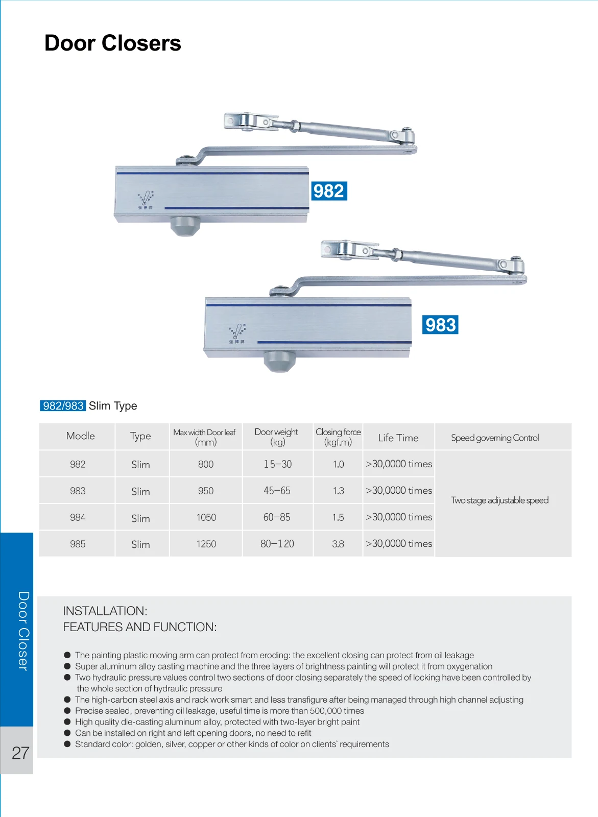 982 / 983 / 984 / 985 Slim Door Closer Series preview 2