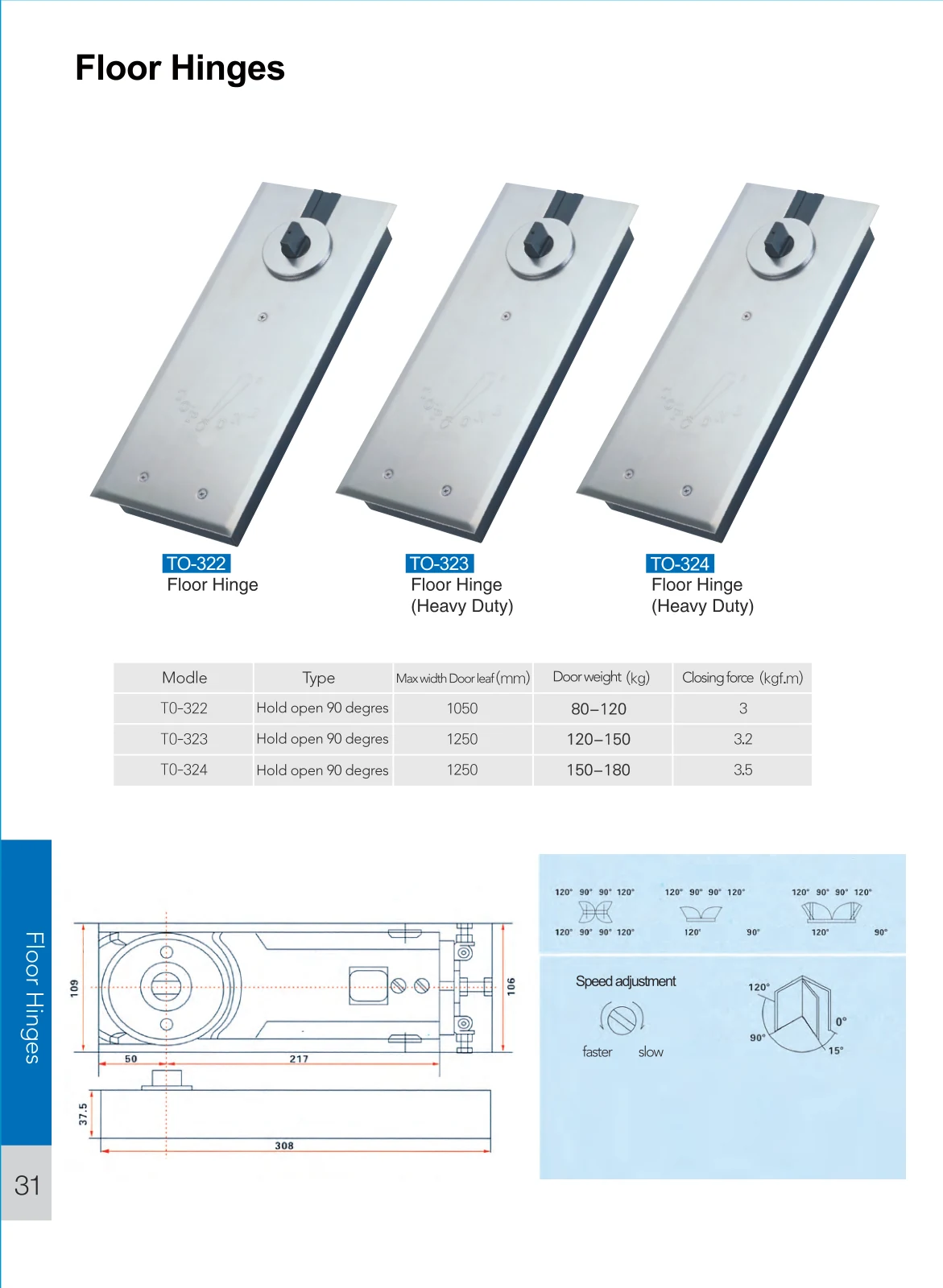 TO-322 / TO-323 / TO-324 Floor Hinge Series preview 2