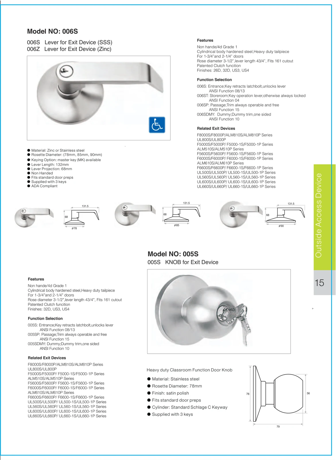Outside Access Device for Exit Device preview 2